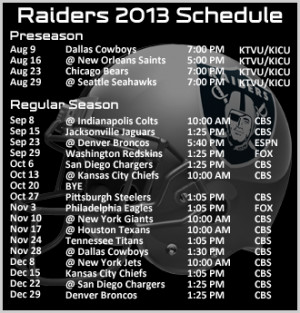 oakland raiders roster depth chart coaches administration raiderettes ...