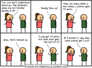 Men vs. Women: Sexism, Perception, and Reality