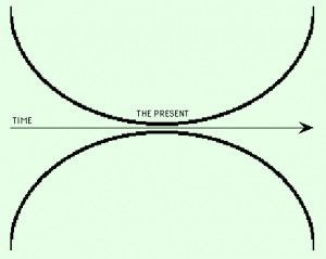 Do you have any questions about Bottleneck ? Send your Question!