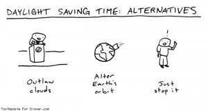 05/28/11 daylight saving time
