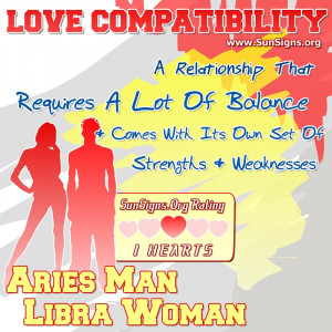 Pisces Love Compatibility Leo Man and Woman