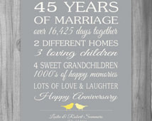 45th Wedding Anniversary Gift CUSTOMIZED Personalized Love Story Stats ...
