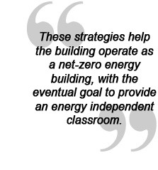 Sprout Space Modular Classroom Unveiled at National Building Museum ...