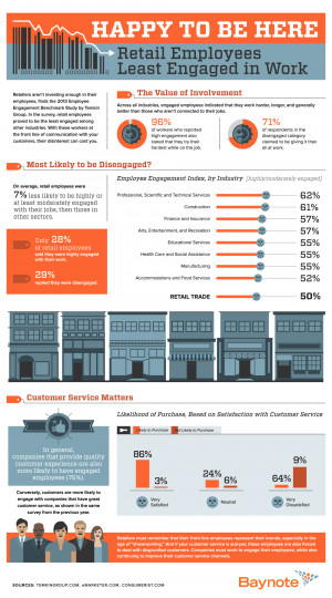 Infographic_Happy_To_Be_Here_03_27_2013