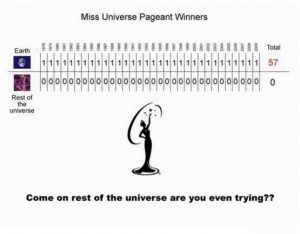 Miss Universe....haha!!