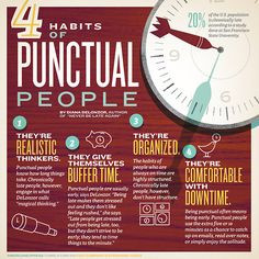 ... punctuality quotes inspiration blog habits punctuality people
