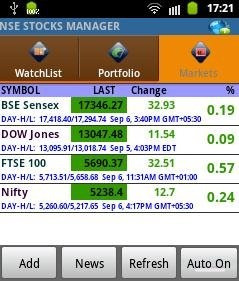 Track NSE Stock Quotes On Android: NSE Watch Live App