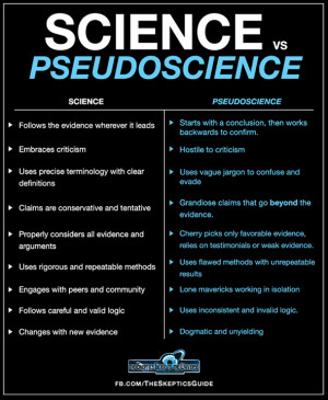 Science vs Pseudo-science