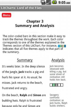 Lord of the Flies Study Guide screenshot viewer