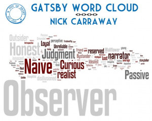 Gatsby Word Cloud: Nick Carraway.Have students make a Wordle to ...