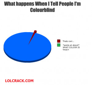 People’s reaction when I tell them I am colorblind.
