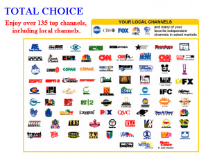DirecTV Total Choice Packages