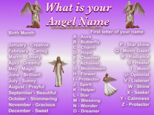 What is your name | Jewels Art Creation| You Are A Brilliant Achiever!