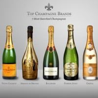 Alternative to top Champagne Brands