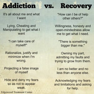 Quotes About Recovery From Addiction Quotes About Drug Addiction