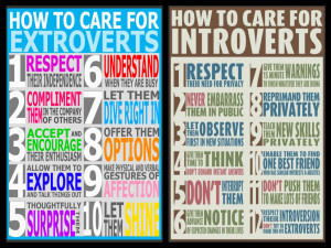 What is the Difference Between Introvert and Extrovert?