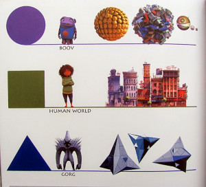 Book Review: Art of DreamWorks Animation