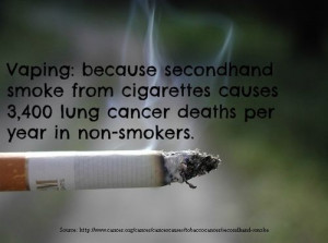 cigarettes causes 3,400 lung cancer deaths per year in non-smokers ...
