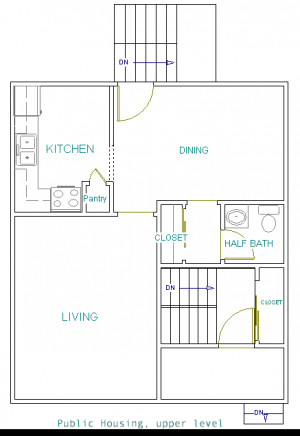 Stearns County Housing Authority