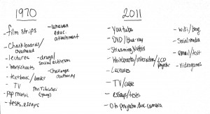 ... marketing comparison politeness are Comparison and Contrast Topics