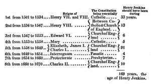 christian poetry for senior citizens