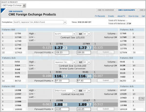 Click image for larger version. Name:CME_Equivalents.jpg Views:1104 ...