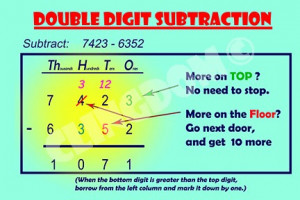 double digit subtraction $ 39 00 $ 58 00 math can be complicated but ...