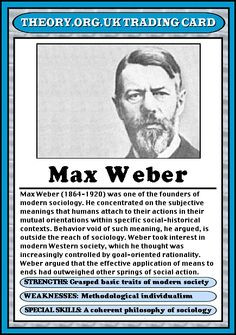 Max Weber - Theory.org.uk trading cards More