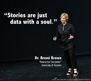 What a great quote from Dr. Brene Brown at the University of Houston ...