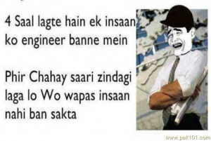 Engineer Aur Insaan