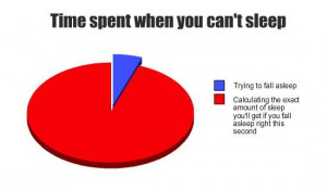 Whenever I can’t fall asleep.