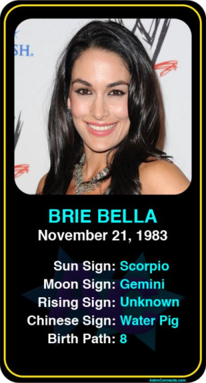 Celeb #Scorpio birthdays: Brie Bella's astrology info! Sign up here to ...