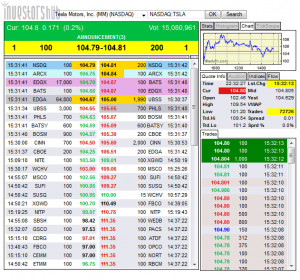 Real Time Streaming Level 2 Stock Quotes ~ Small Cap Pro - Level 2 ...