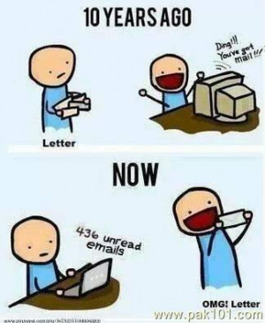 From Past To Present Technology