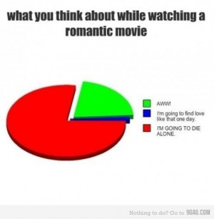 cute forever alone quotes