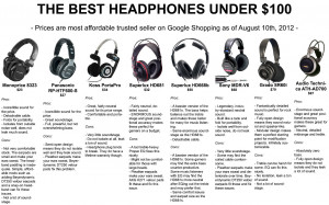 Between $80 to $120, what are the best headphones?