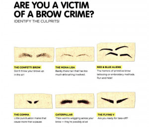 Are you a victim of brow crime? We’ve identified the culprits and ...
