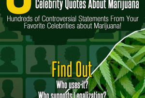 will send YOU over 300 celebrity quotes on marijuana, cannabis, weed ...