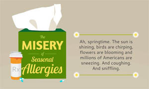 Yes, Virginia, Spring allergies suck. But maybe this year... not so ...