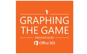 Microsoft Office 365: graphing the game