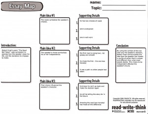Here is an example of an essay map a student would produce. (the ...