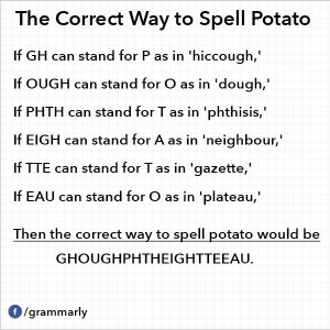The Correct Way to Spell Potato