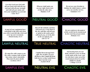 Tags: alignment chart , the bible