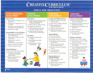 ... Creative Curriculum Gold, Creative Curriculum Jpg, Elle Curriculum