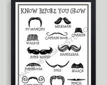 ... Funny Movember Quote Subway Typography Wall Decor WHITE Man Cave Print