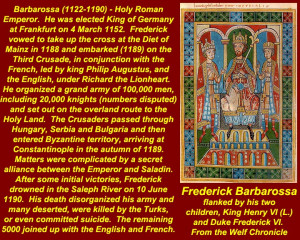 Frederick Barbarossa Crusades After the third crusade.