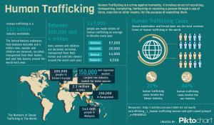 Human-trafficking1.jpg