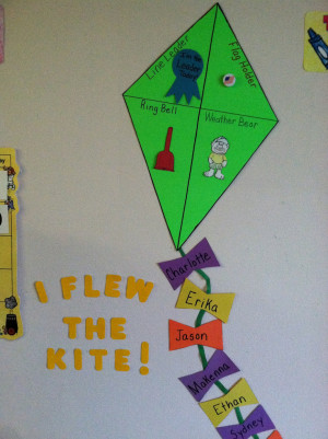 Preschool Classroom Rules With Visual Aids Go fly a kite preschool ...