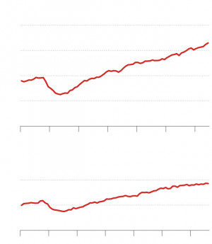 Search: News & Quotes Jobs