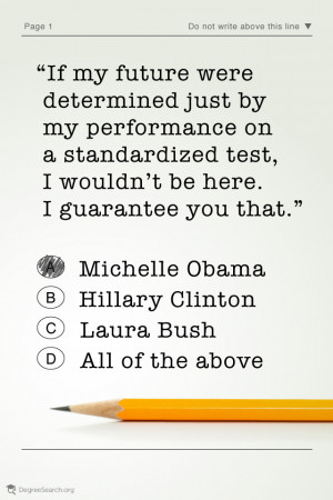 Quotes About Standardized Testing